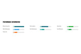 Bridgestone 225/60R17 Blizzak WS80 Winter Tire